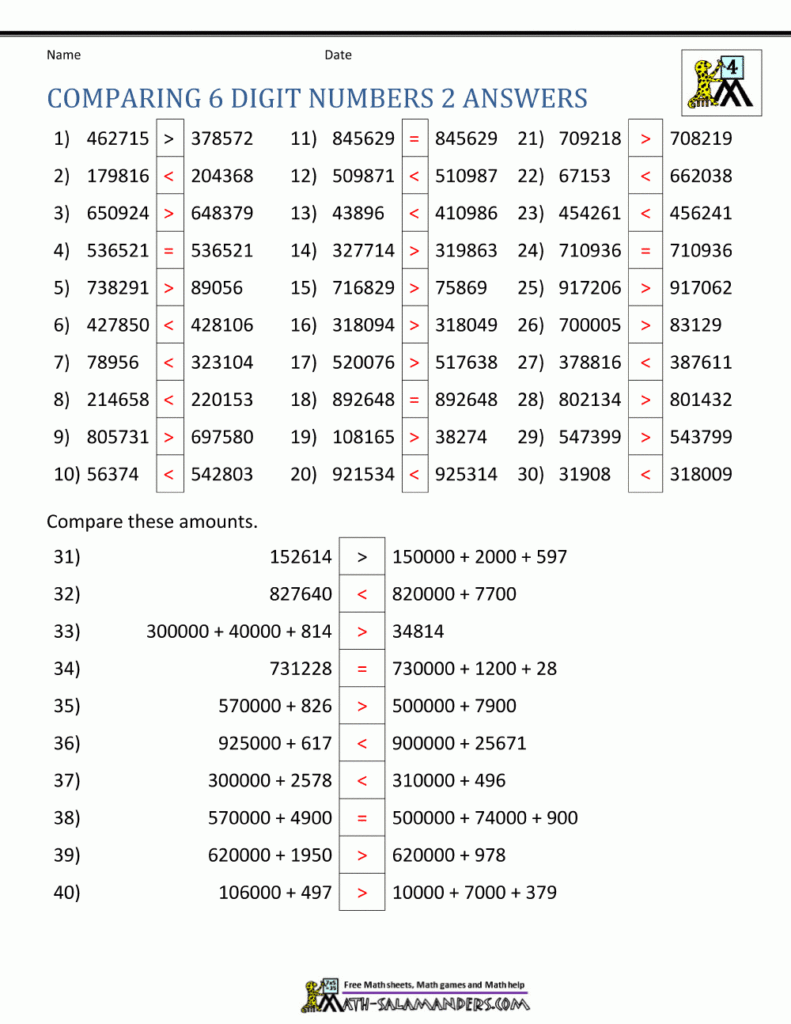 Comparing And Ordering Whole Numbers Worksheets
