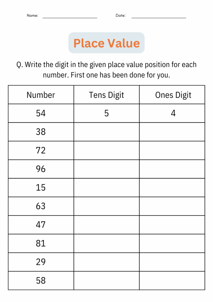 Identifying Place Value Number Math Activities Worksheets For 1st 2nd Grade Made By Teachers