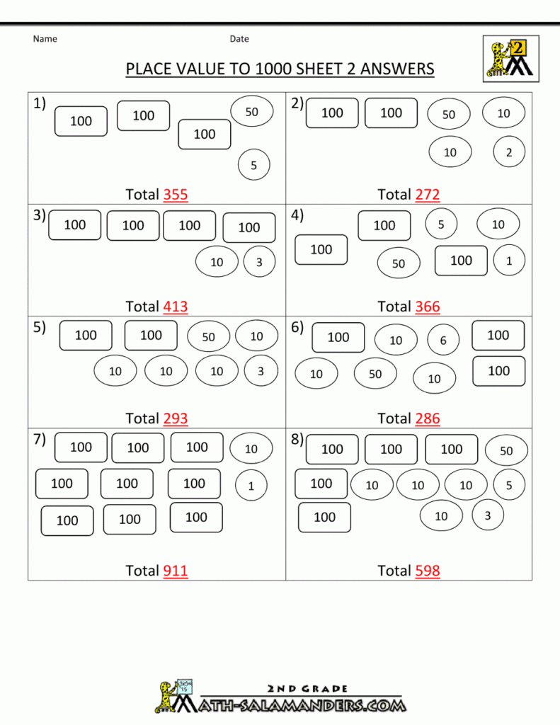 Math Place Value Worksheets To Hundreds