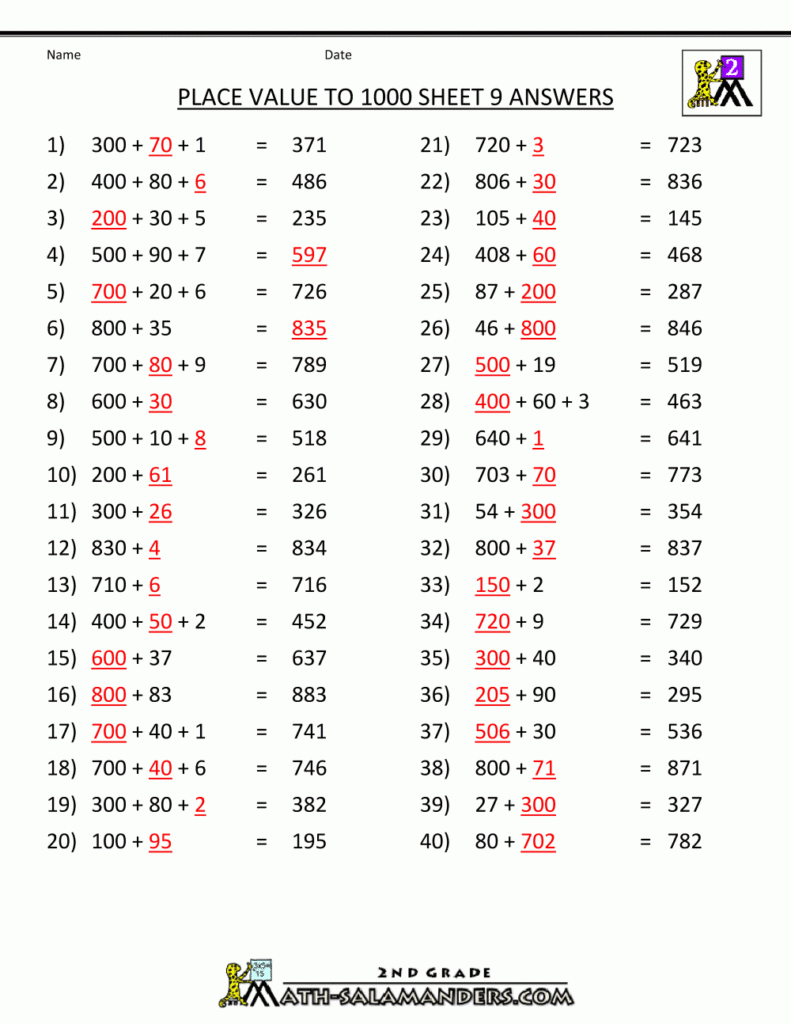 Math Place Value Worksheets To Hundreds