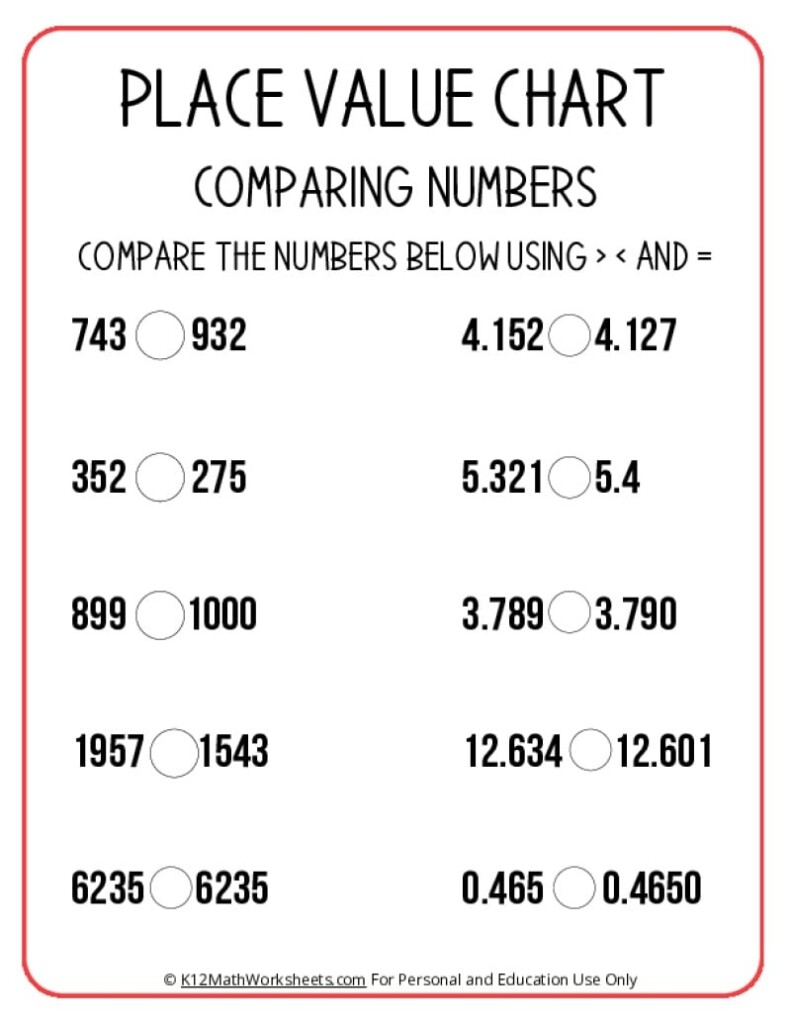 Place Value Charts K12 Math Worksheets