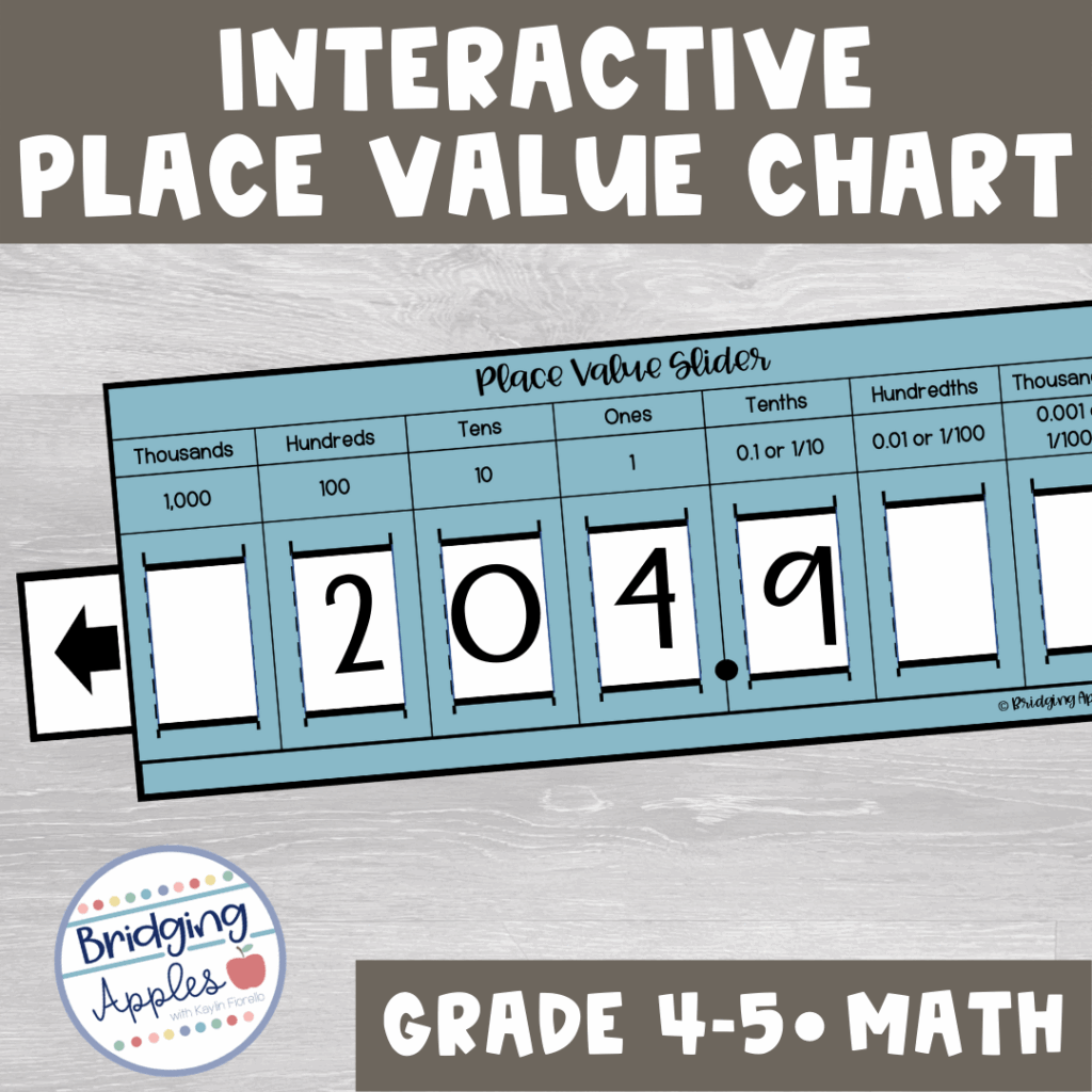 Place Value Slider Interactive Place Value Chart Whole Numbers Decimals Classful