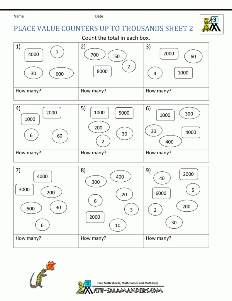 Place Value Worksheets 3rd Grade