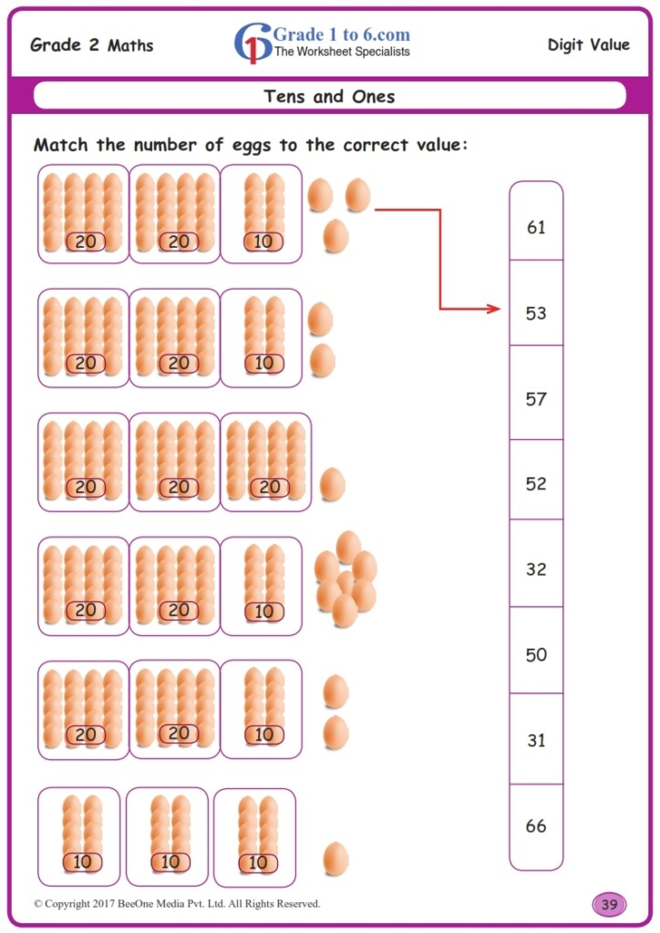 Place Value Worksheets www grade1to6