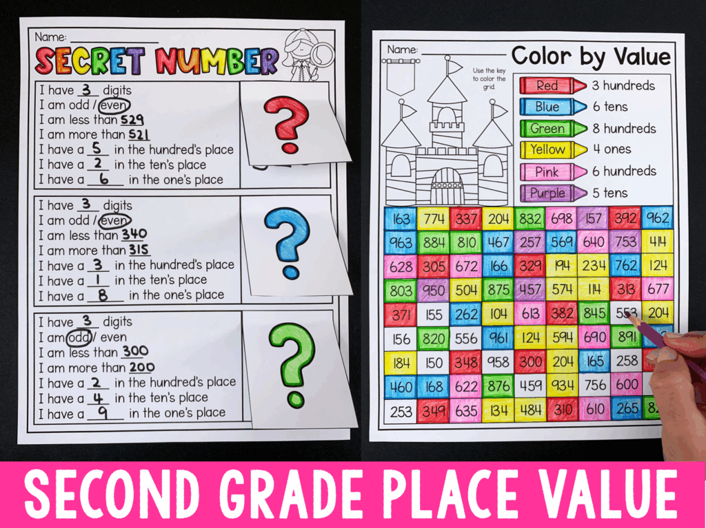 Second Grade Numbers And Place Value My Teaching Pal