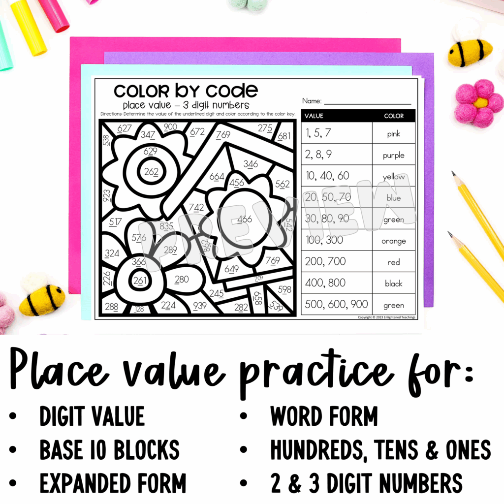 Spring Place Value Worksheets Color By Place Value 2 3 Digit Place Value Made By Teachers