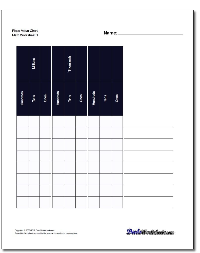 13 Dad s Worksheets Com Ideas Printable Math Worksheets Math Worksheets Math Facts Addition