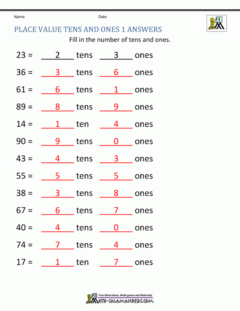 1st Grade Place Value Worksheets 2 Digit Numbers
