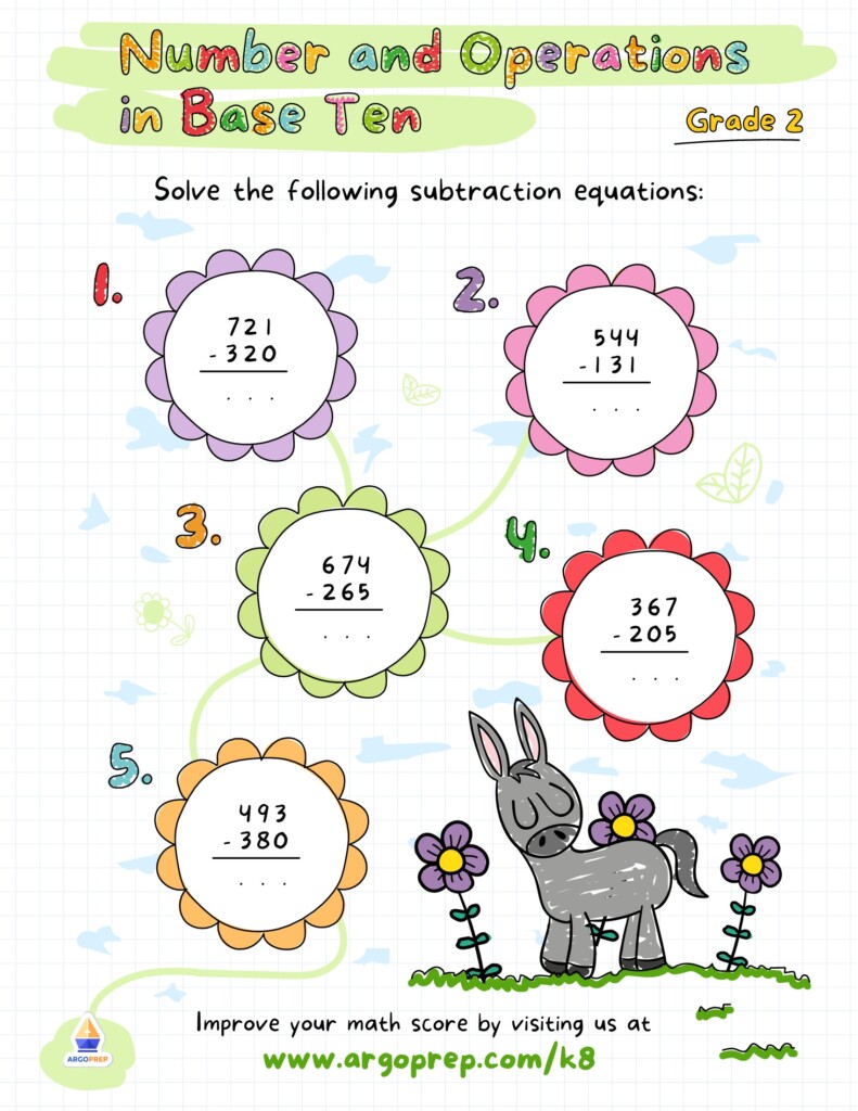 2nd Grade Renaming Numbers Place Value Worksheets For Free ArgoPrep