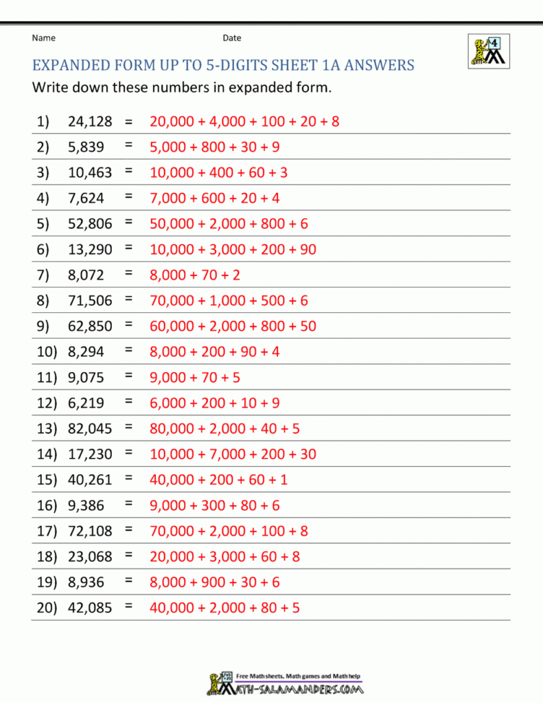 4th Grade Place Value Worksheets 4th Grade Place Value Worksheets