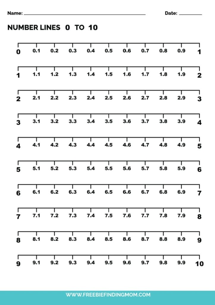 8 Free 4th And 5th Grade Decimal Number Lines Freebie Finding Mom