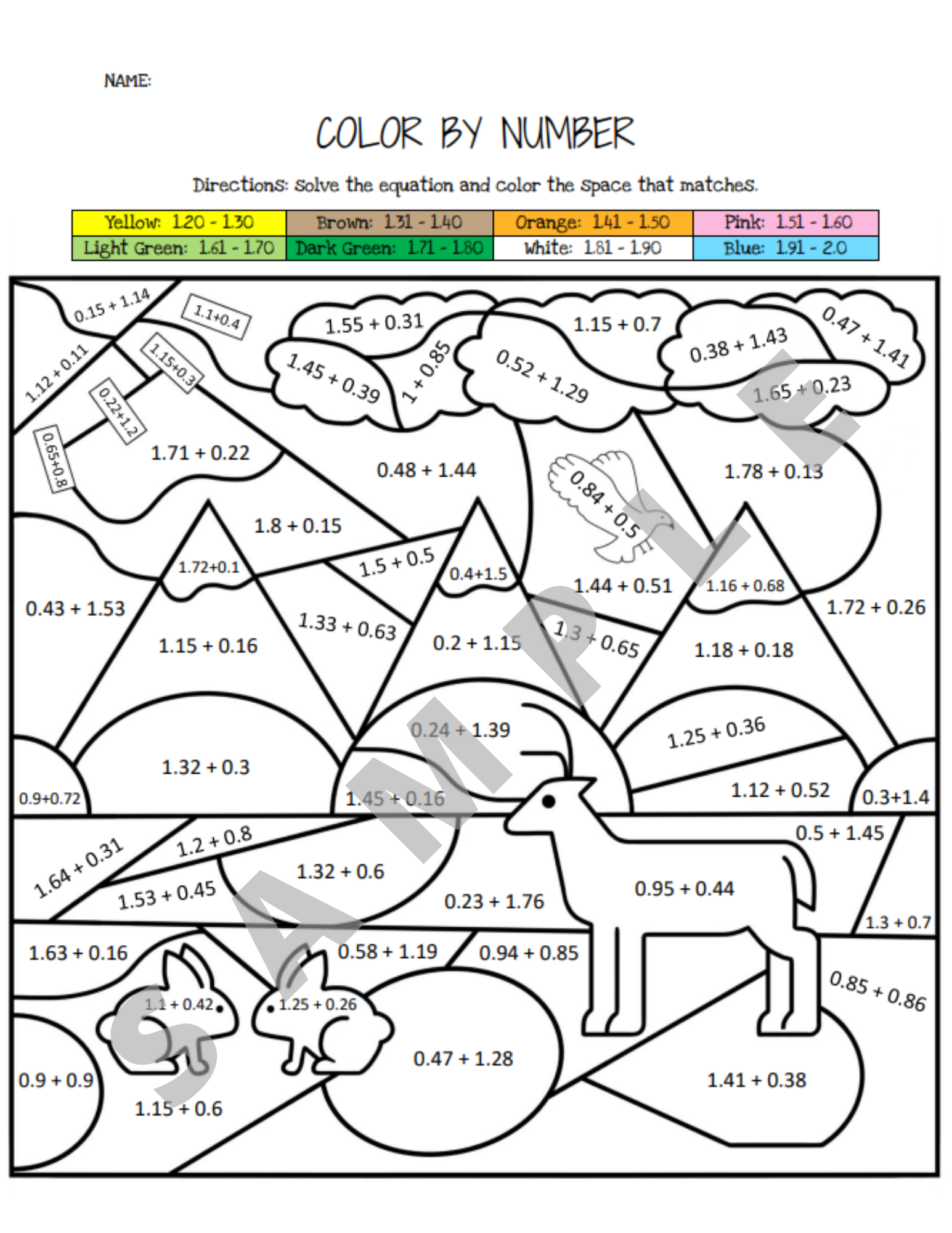 Adding Decimals Tenths And Hundredths Place Coloring Activity Worksheet For K 5 Teachers And Students In The Math Classroom Classful