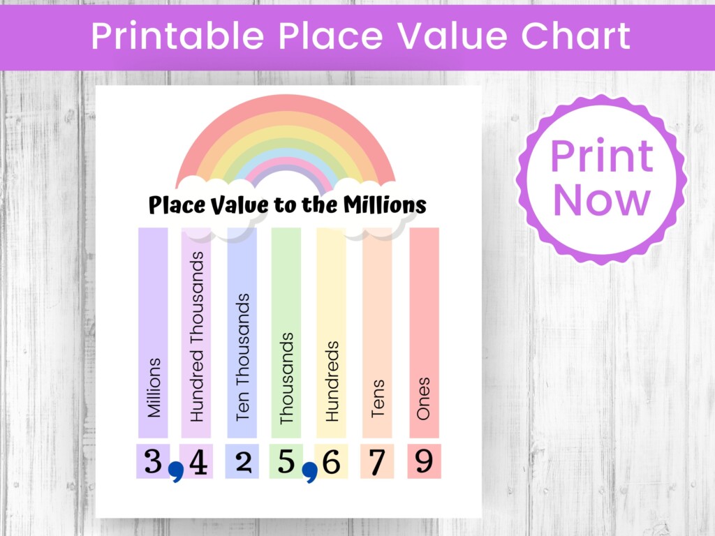 Buy Place Value Chart Printable Classroom Chart Printable Homeschool Chart Place Value Worksheet Place Value Lesson Homeschool Printables Online In India Etsy
