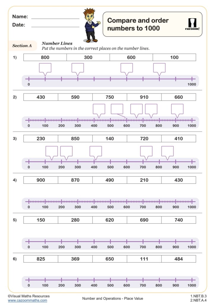 Compare And Order Numbers To 1000 Worksheet Printable PDF 1st And 2nd Grade Number Operations Worksheet Cazoom Math