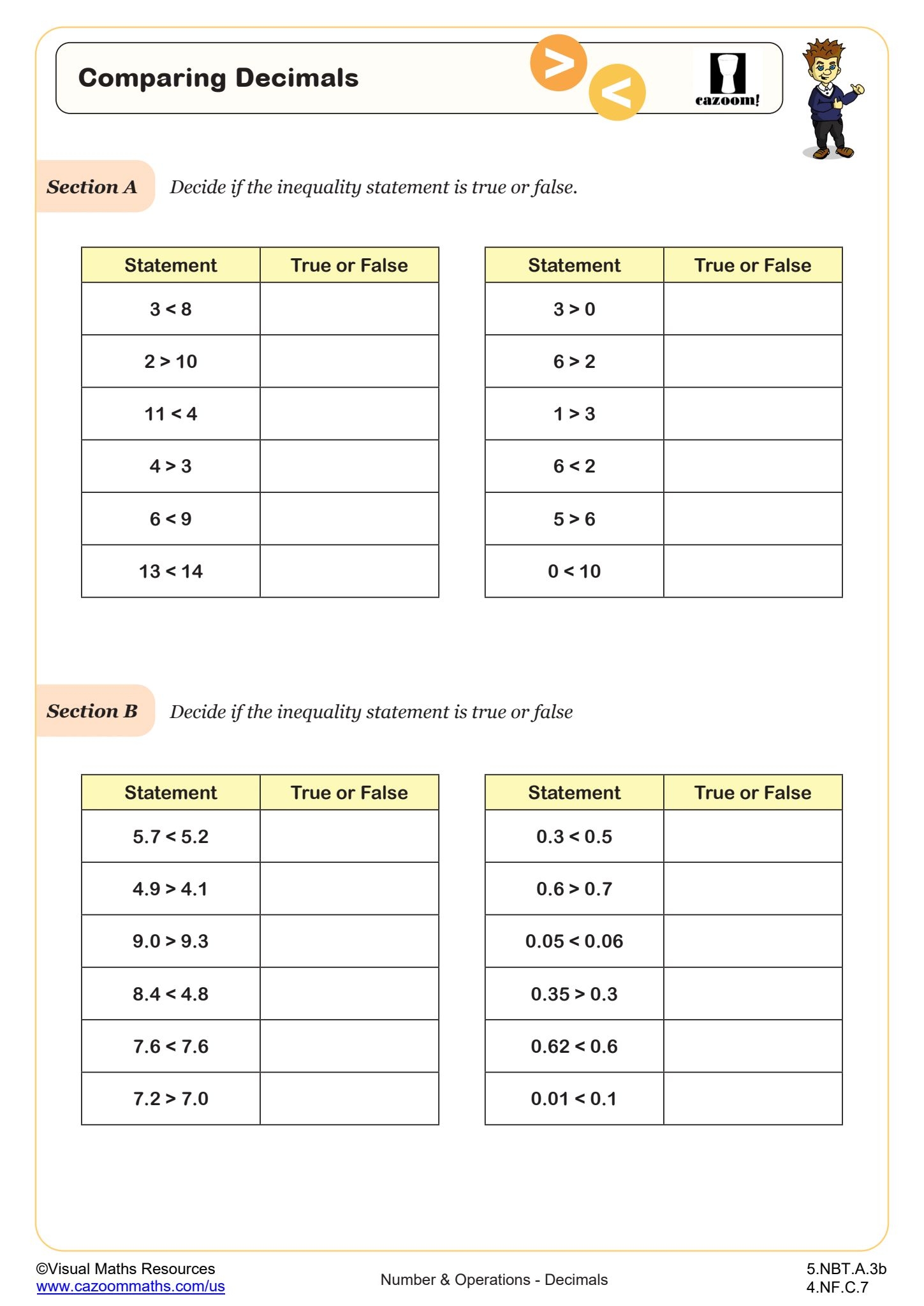 Comparing Decimals A Worksheet Fun And Engaging 5th Grade Number Operations Worksheet Cazoom Math
