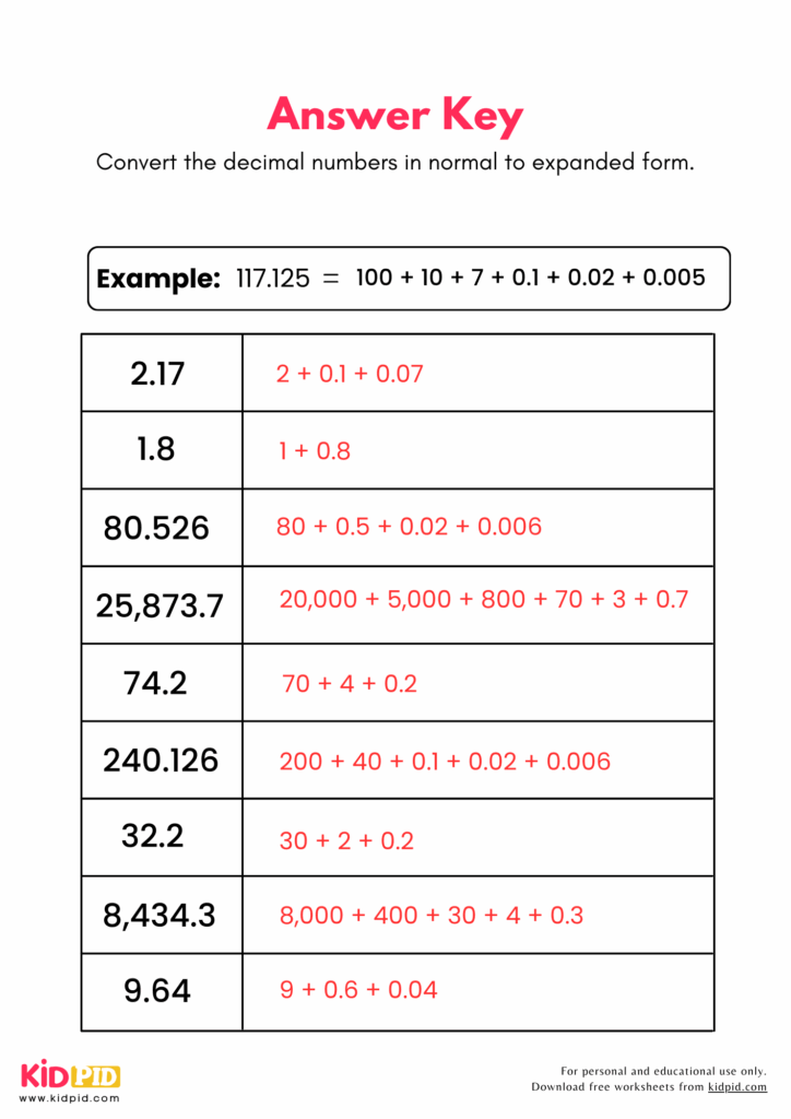 Convert Decimal Numbers Normal To Expanded Form Place Value Worksheet For Grade 5 Kidpid Convert Decimal Numbers Normal To Expanded Form Place Value Worksheet For Grade 5 Kidpid