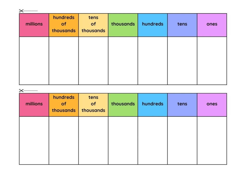 Customize 84 Place Value Worksheets Templates Online Canva