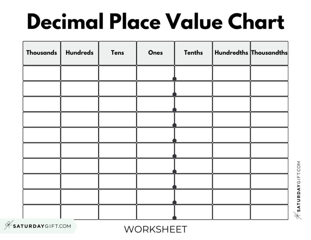 Decimal Place Value Charts 12 Free Printable PDFs