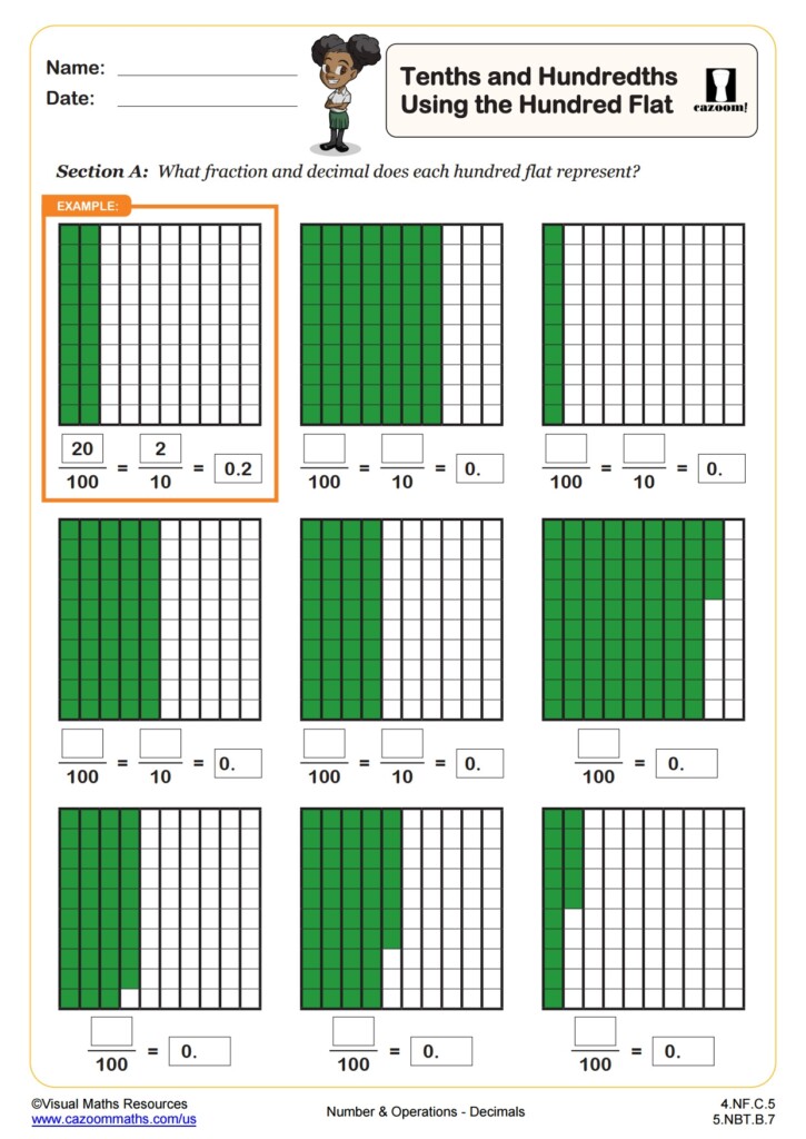 Decimal Place Value Tenths And Hundredths Worksheet Fun And Engaging 4th Grade Number Operations Worksheet Cazoom Math