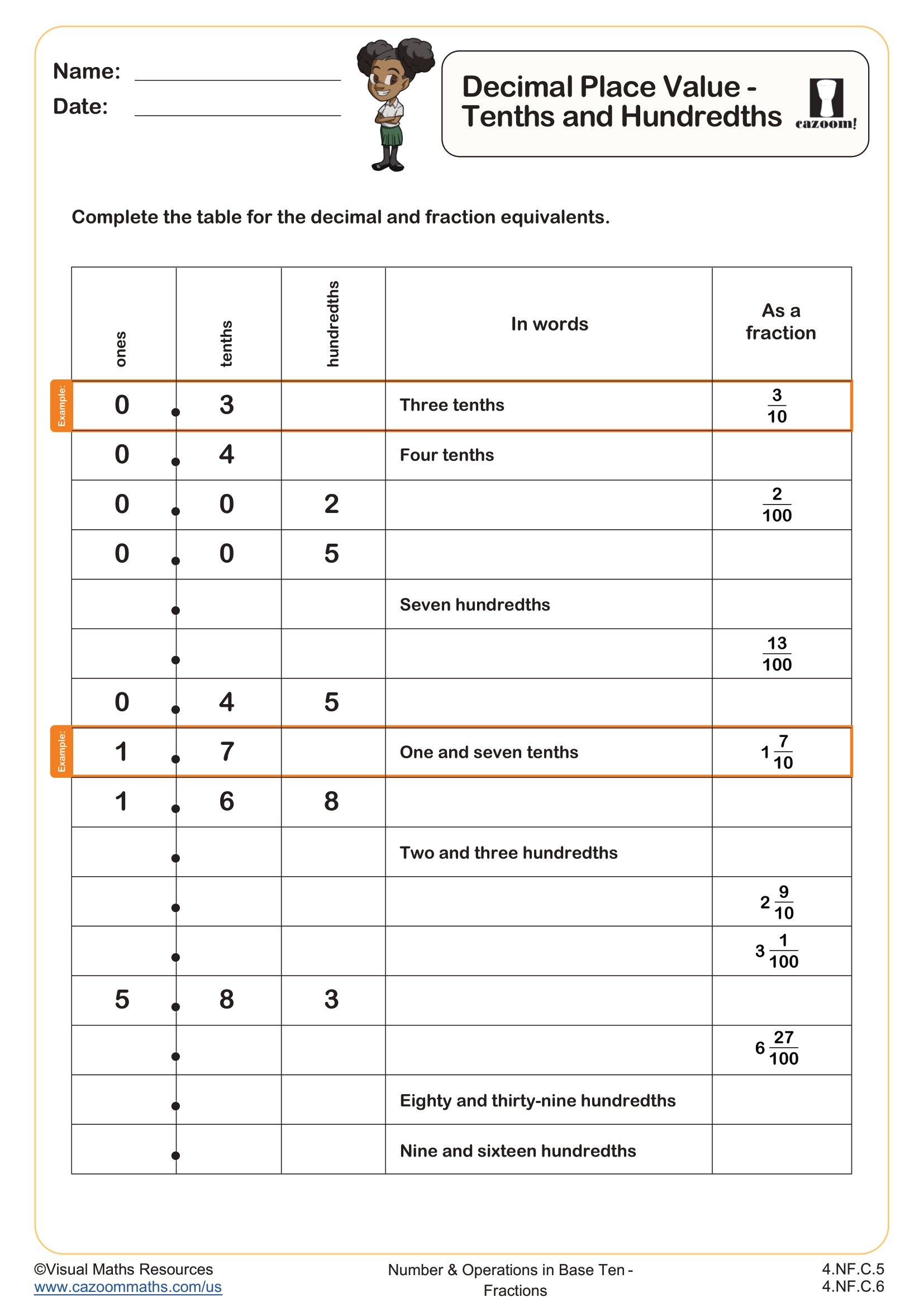 Decimal Place Value Tenths And Hundredths Worksheet Fun And Engaging 4th Grade Number Operations Worksheet Cazoom Math