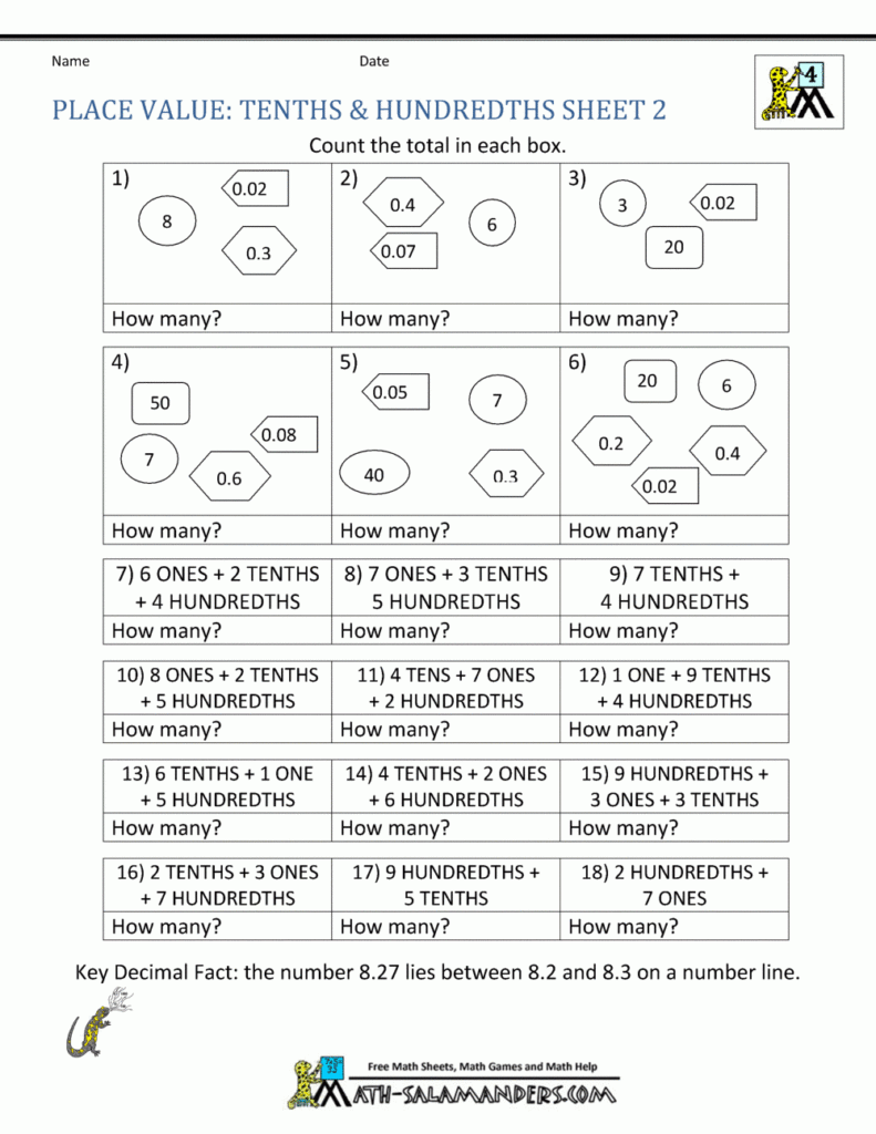 Decimal Place Value Worksheets 4th Grade Decimal Place Value Worksheets 4th Grade