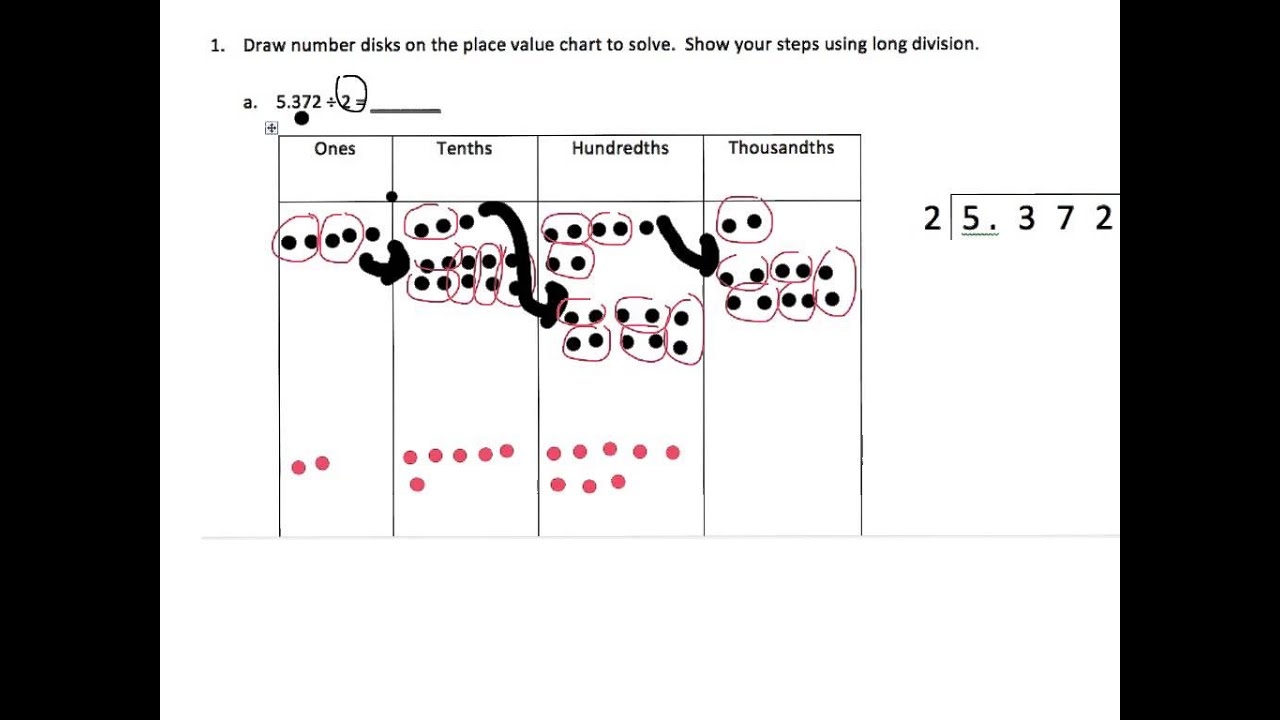Divide Decimals With Remainder Examples solutions Videos Worksheets Lesson Plans