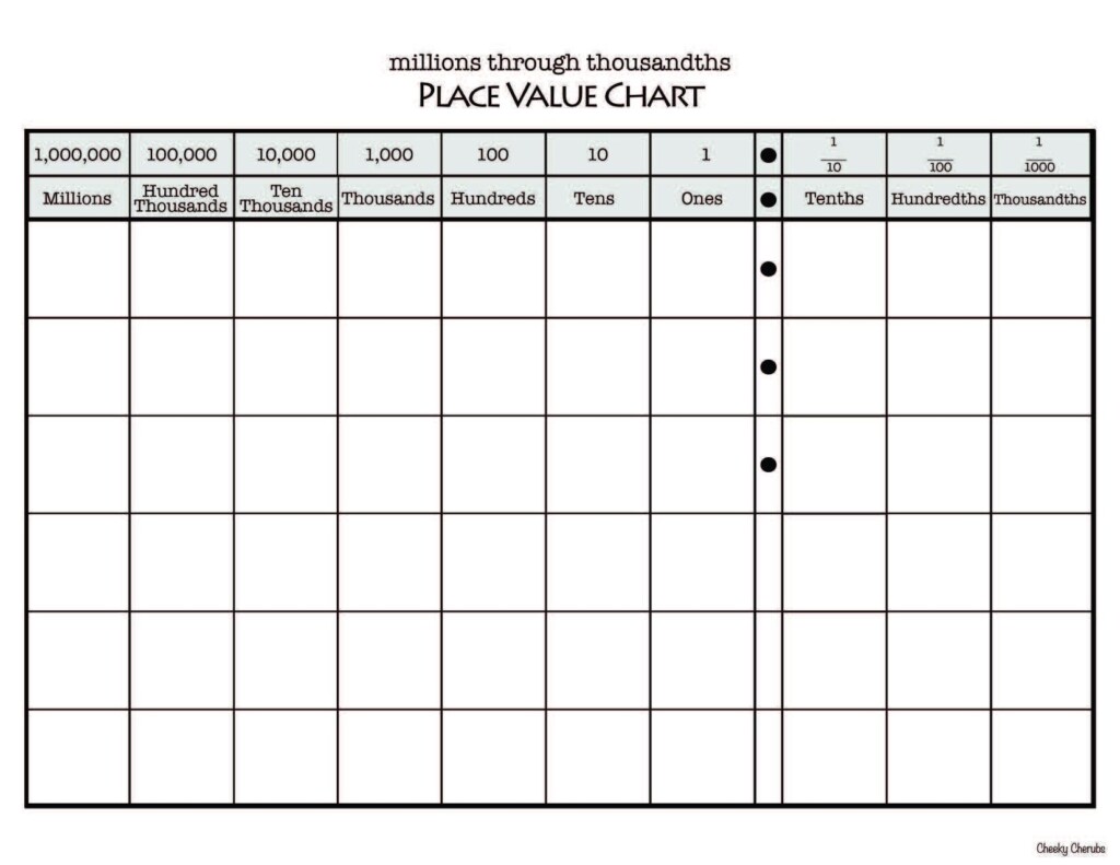 Eureka Math Engage NY Extra Worksheets For 5th Grade module 1 Etsy