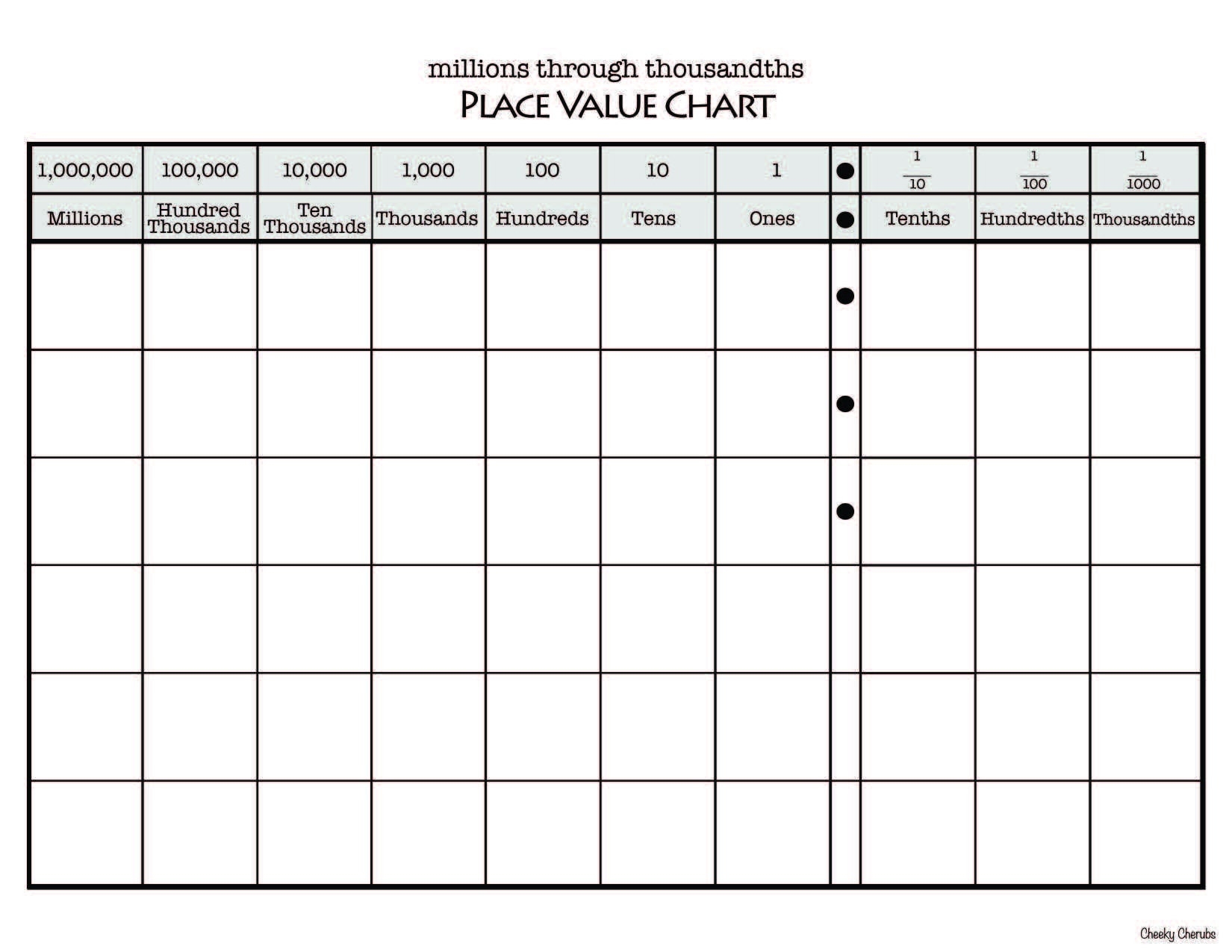 Eureka Math Engage NY Extra Worksheets For 5th Grade module 1 Etsy