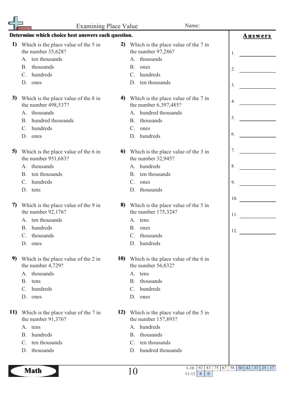 Examining Place Value Worksheet With Answer Key Download Printable PDF Templateroller