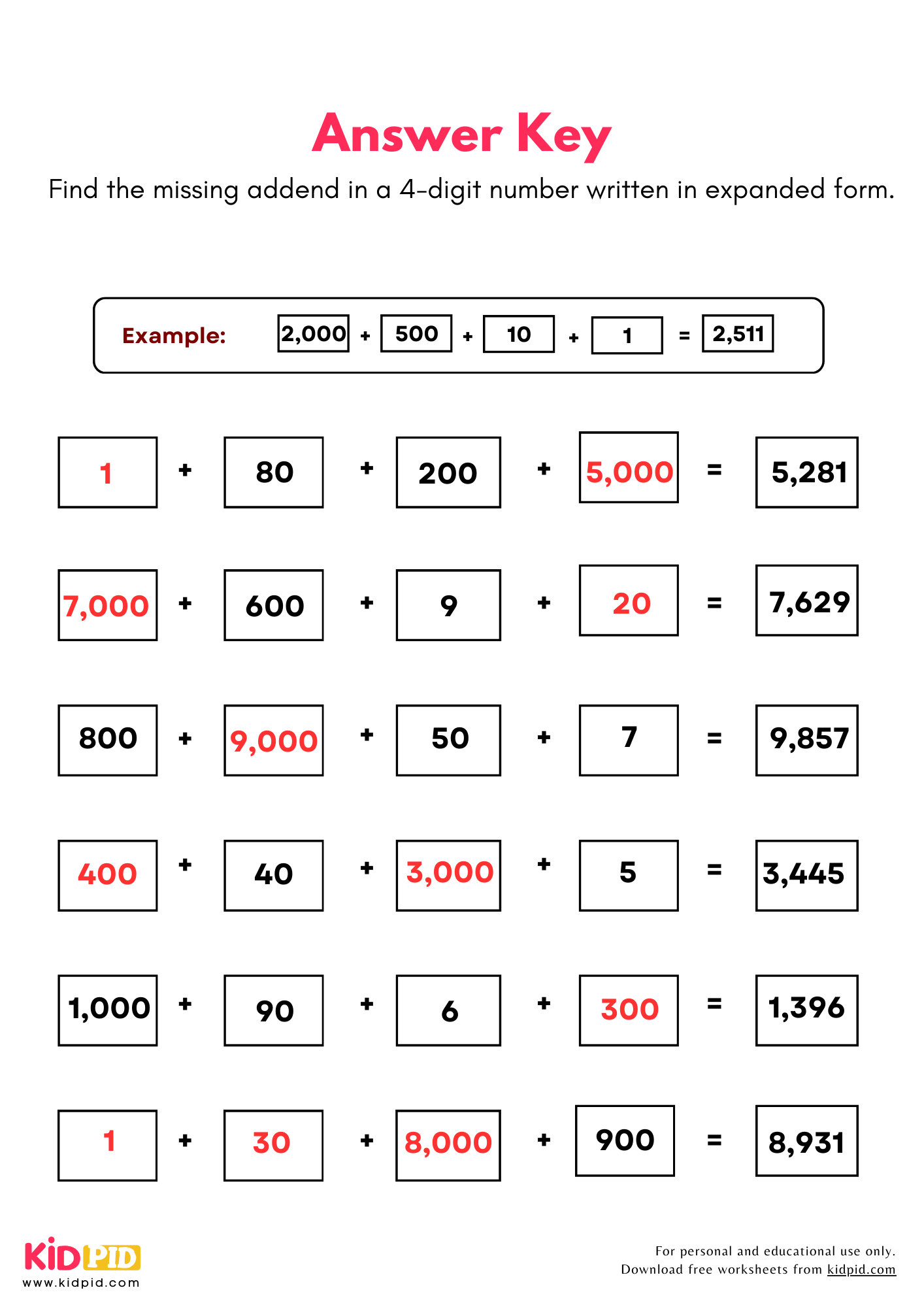 Find Missing Place Value 4 digits Worksheets For Grade 4 Kidpid
