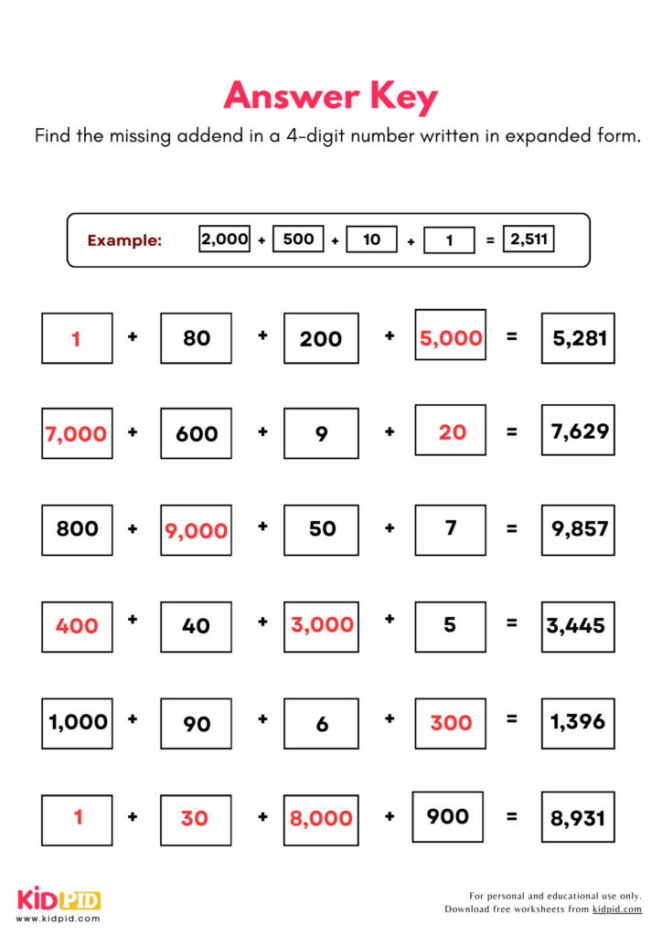 Find Missing Place Value 4 digits Worksheets For Grade 4 Kidpid