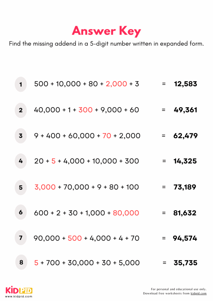 Find Missing Place Value 5 digits Worksheet For Grade 5 Kidpid