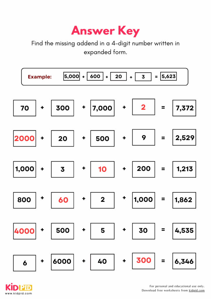 Find The Missing Place Value 4 digits Worksheet For Grade 3 Kidpid