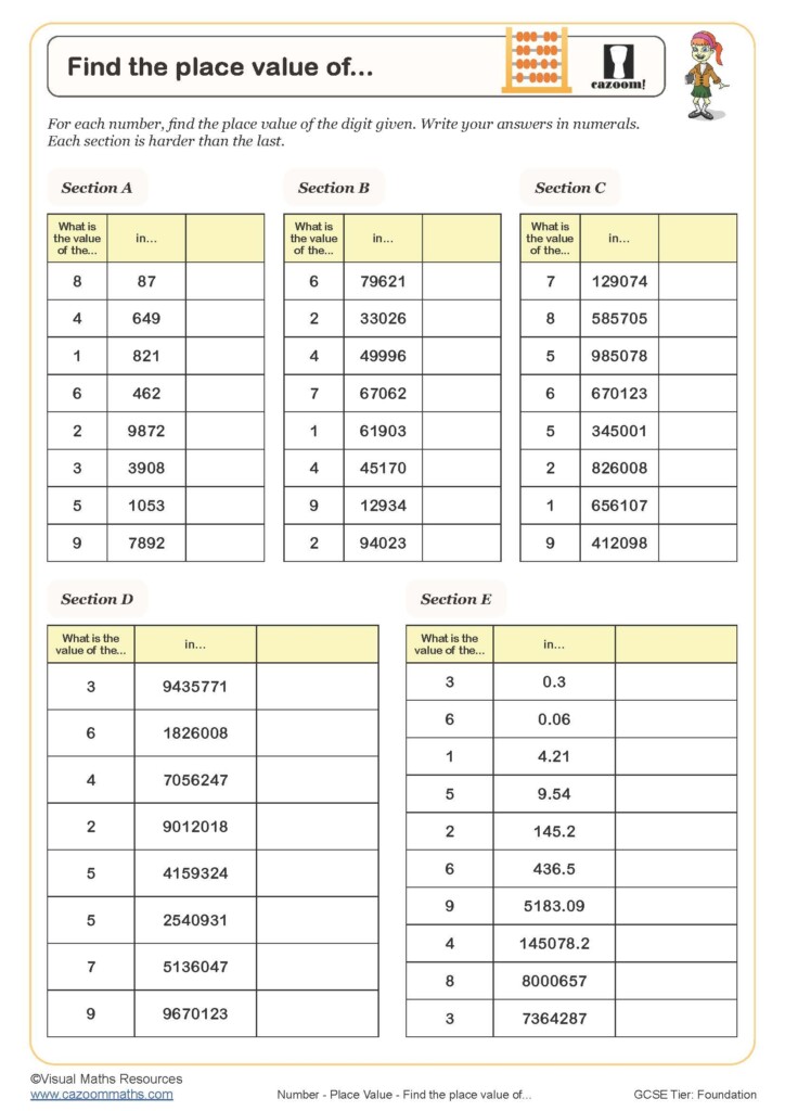 Finding Place Value Worksheet Cazoom Maths Worksheets