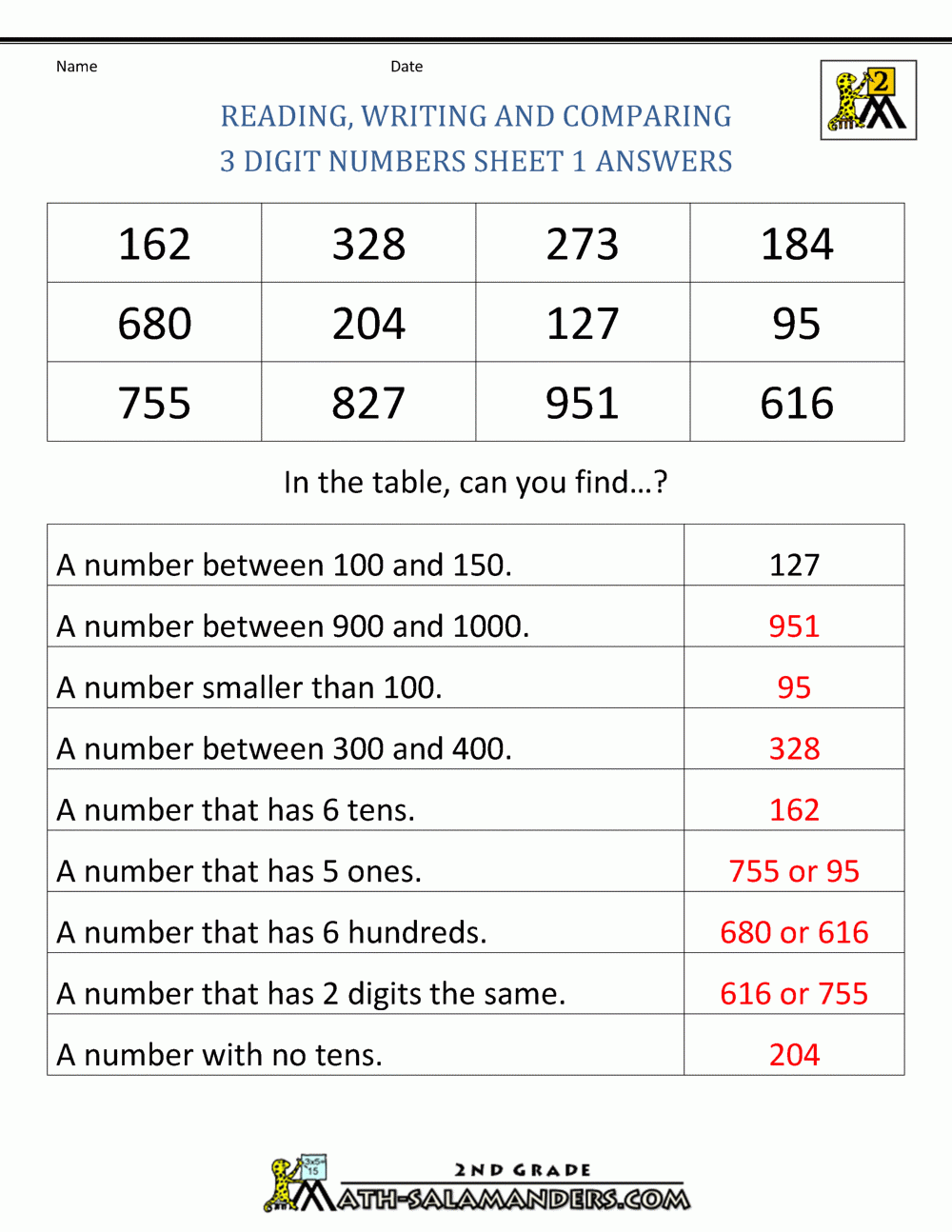 Free Place Value Worksheets Reading And Writing 3 Digit Numbers