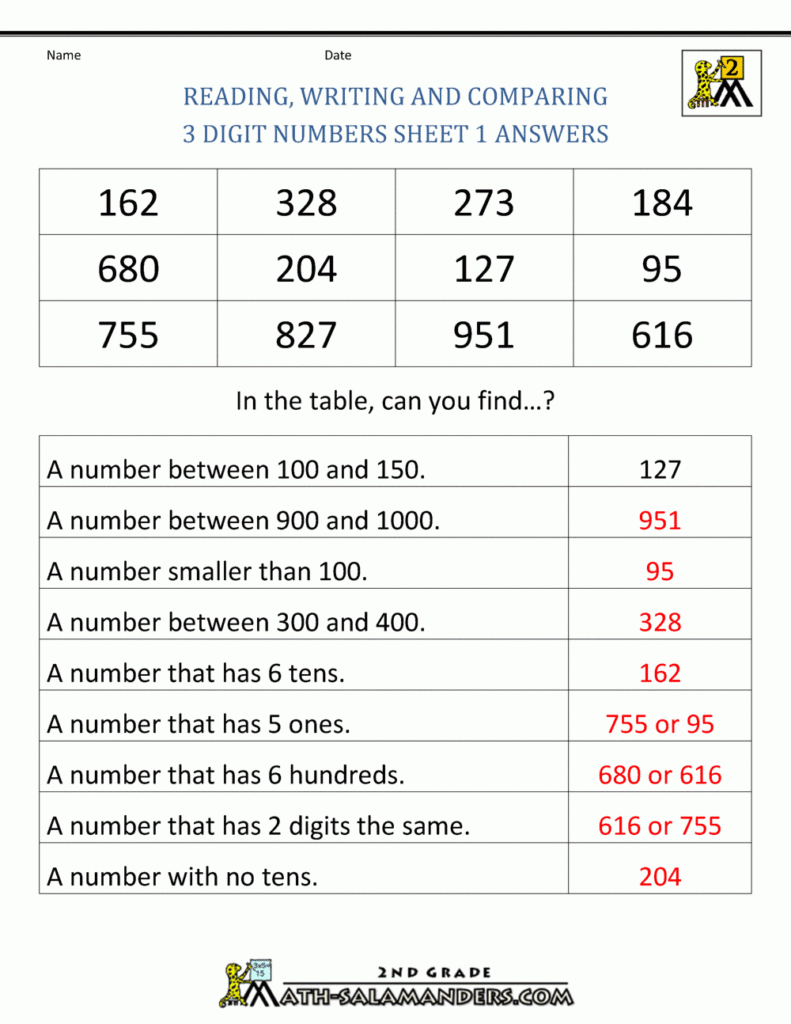 Free Place Value Worksheets Reading And Writing 3 Digit Numbers