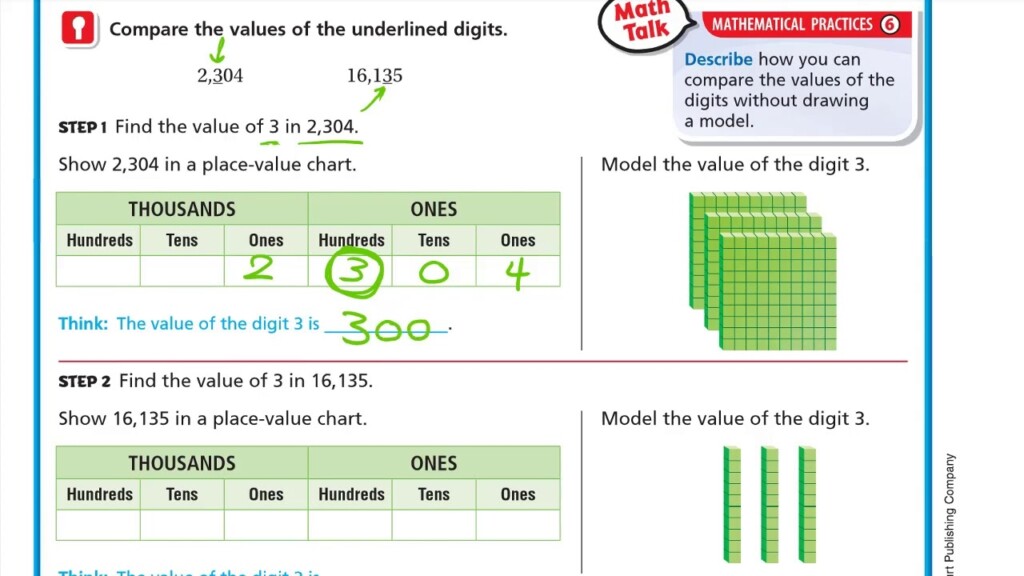 Go Math 4th Grade Lesson 1 1 Model Place Value Relationships YouTube