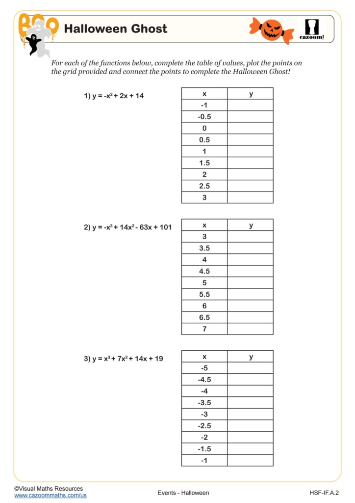 Halloween Place Value Coloring Worksheet Fun 2nd And 5th Grade Halloween Worksheets Cazoom Math