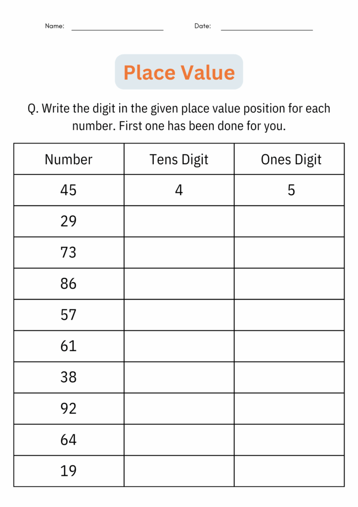 Identifying Place Value Number Math Activities Worksheets For 1st 2nd Grade Made By Teachers