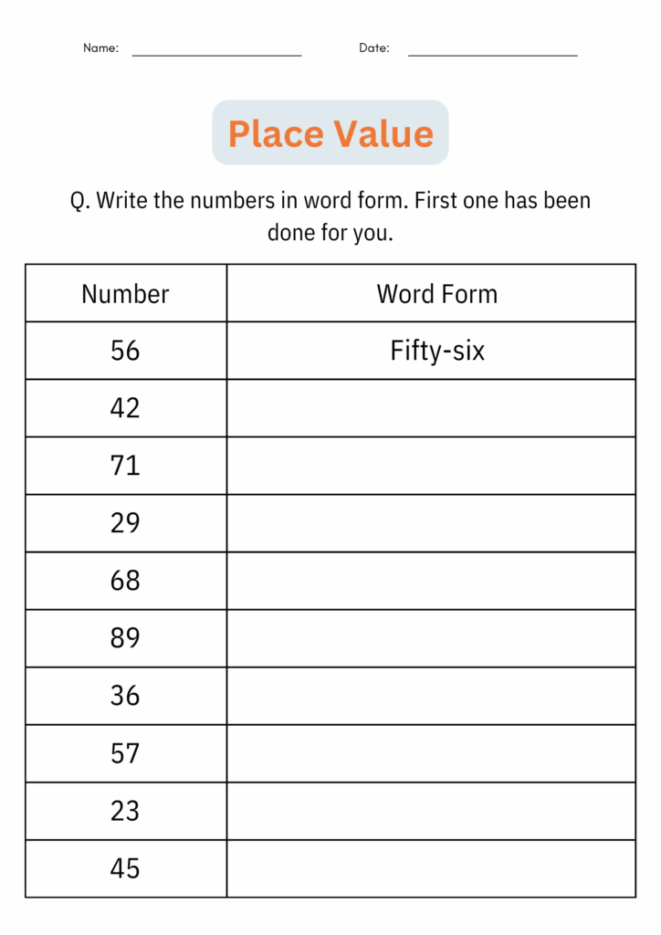 Identifying Place Value Number Math Activities Worksheets For 1st 2nd Grade Made By Teachers