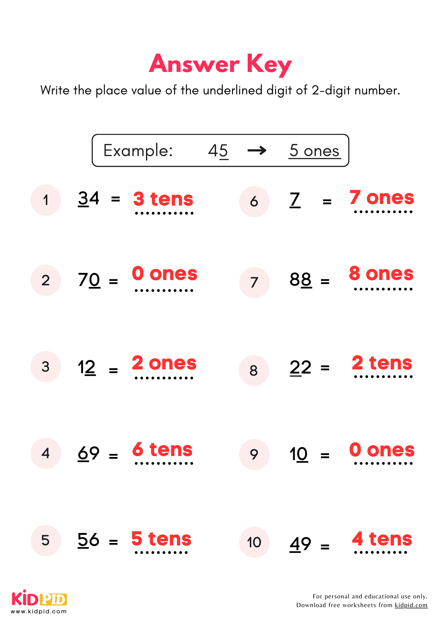 Identifying Place Value Of 2 Digit Number Worksheets For Grade 1 Kidpid