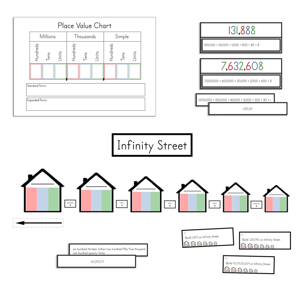 Infinity Street A Montessori Place Value Activity Free And Unfettered