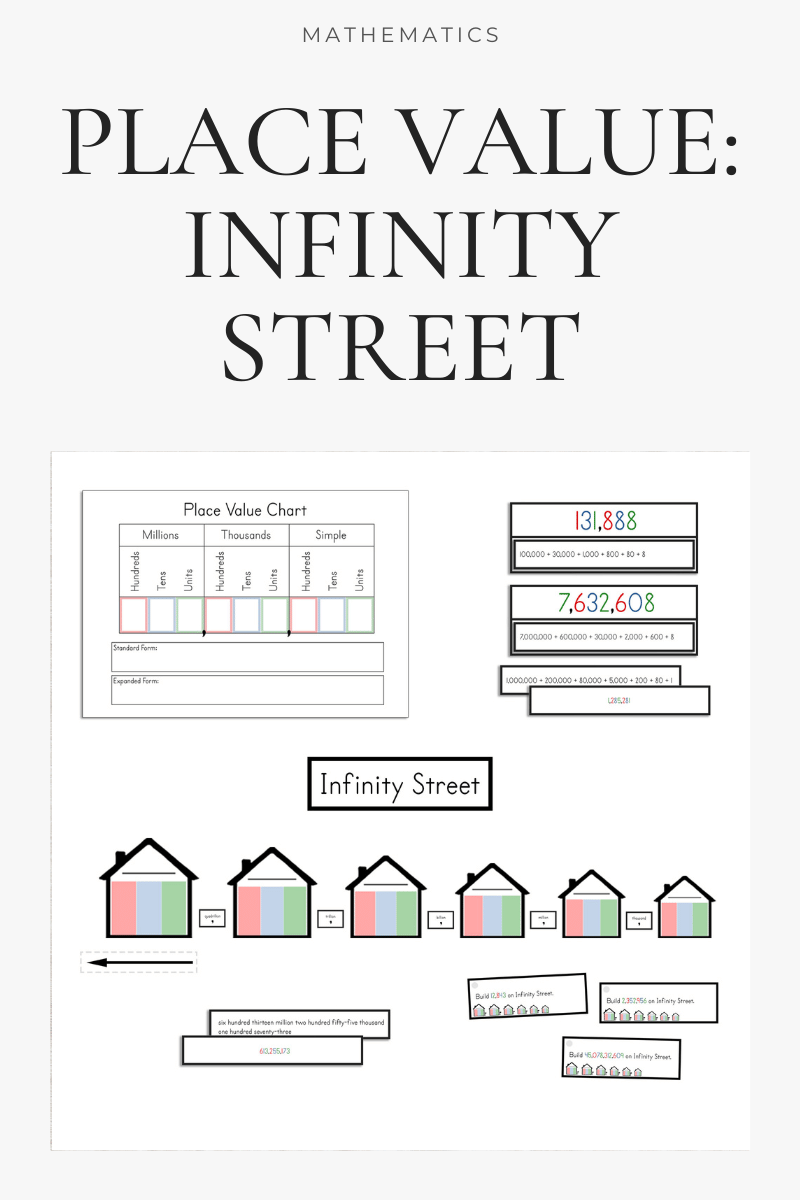 Infinity Street A Montessori Place Value Activity Free And Unfettered
