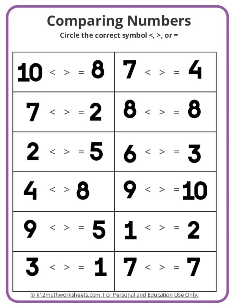 Kindergarten Comparing Numbers Worksheets