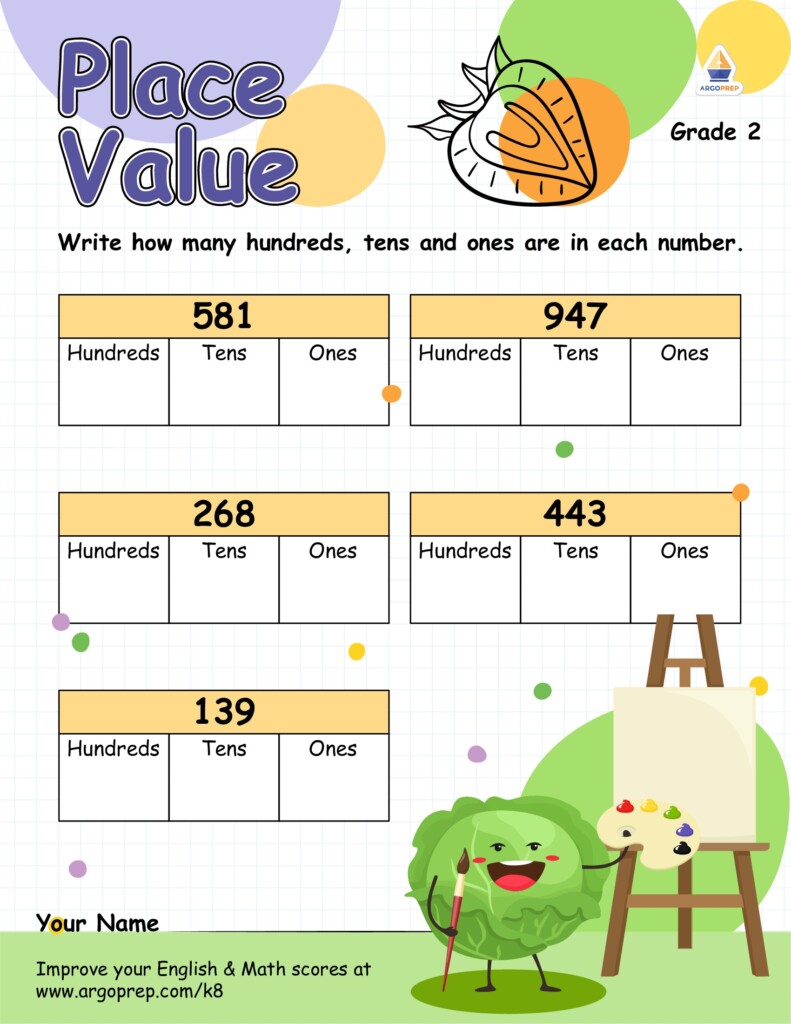 Lettuce Practice Using Place Value ArgoPrep