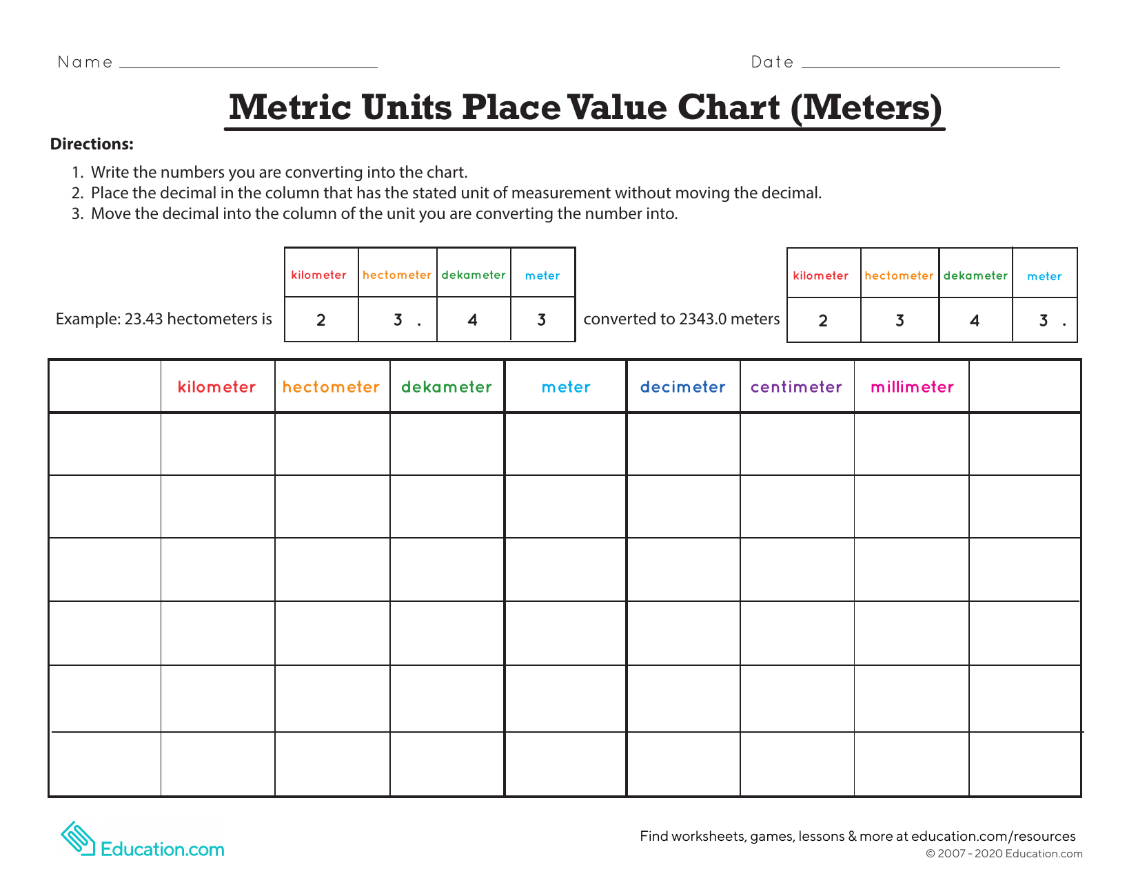 Metric Unit Conversion Worksheet Place Value Chart