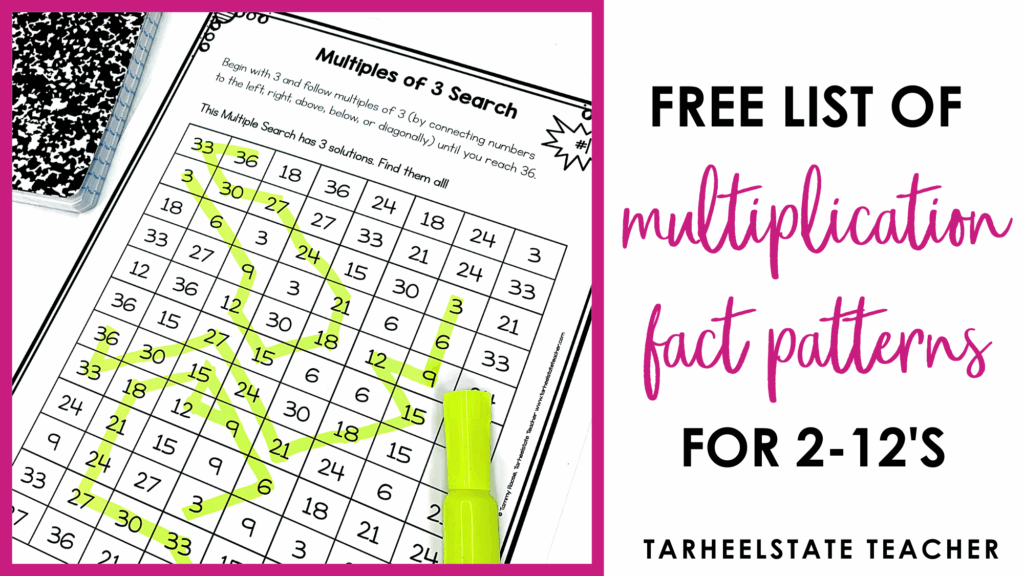 Multiplication Patterns In Times Tables Tarheelstate Teacher