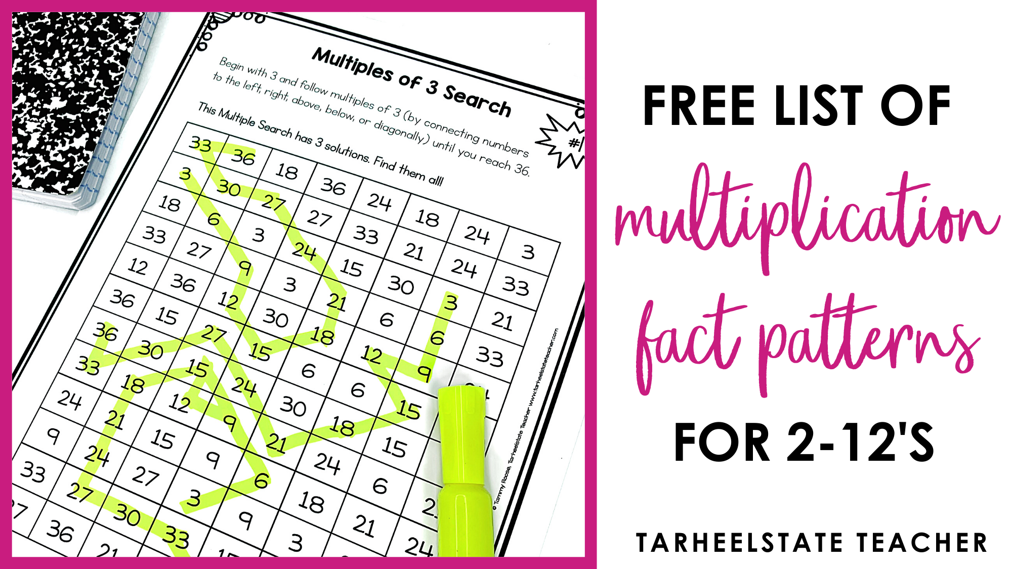 Multiplication Patterns In Times Tables Tarheelstate Teacher