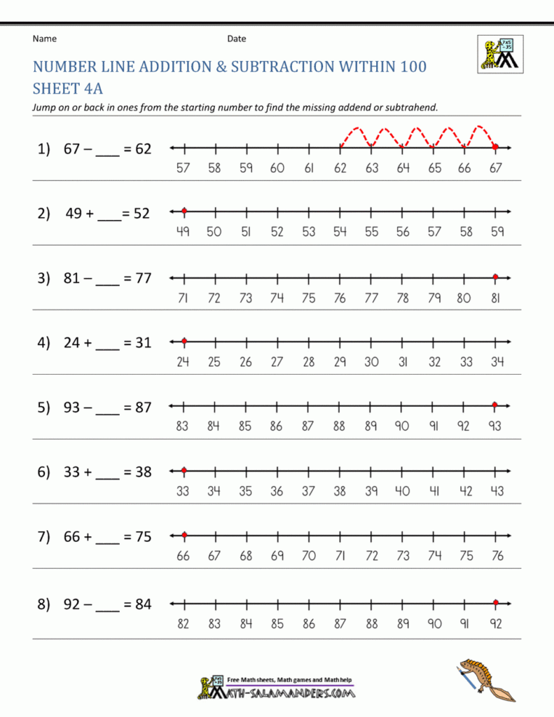 Number Line Addition And Subtraction Worksheets