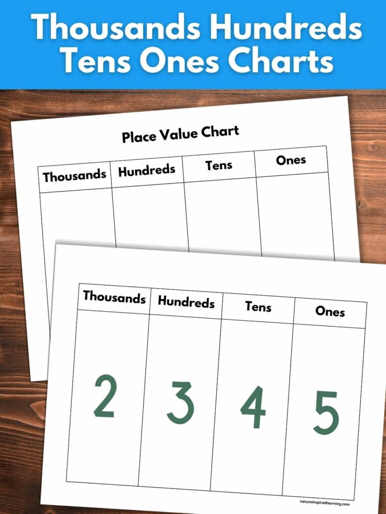 Ones Tens Hundreds Thousands Charts Nature Inspired Learning